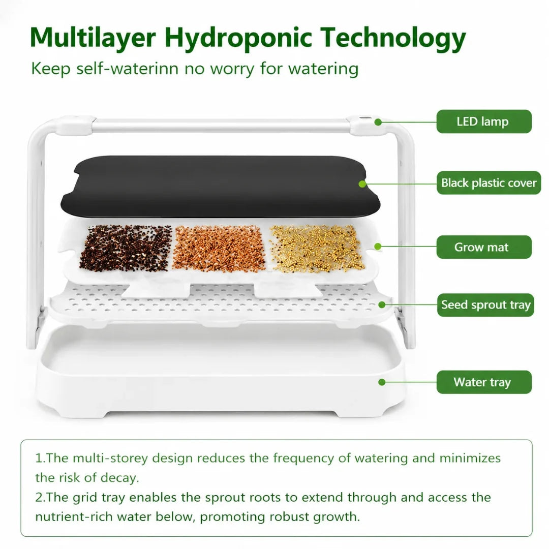 LED microgreen grow kit with full spectrum grow light for indoor smart gardening